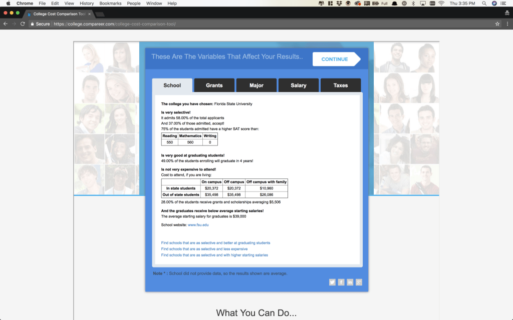 College Comparison Tool Additional Data Window